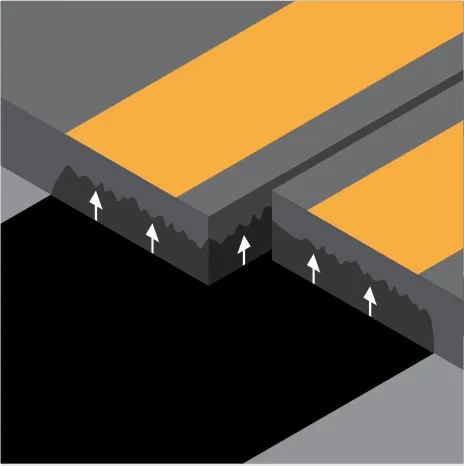 Upward Moving, J-Band application
